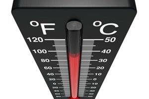 Το θερμόμετρο έδειξε 43,1 βαθμούς κελσίου