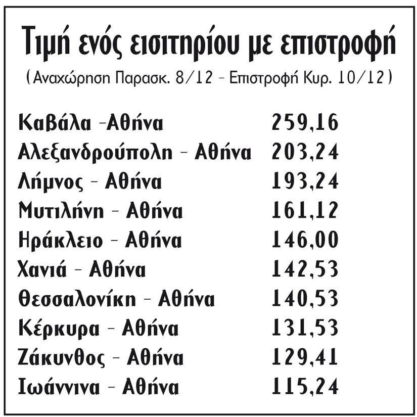  Η Aegean απαξιώνει τη γραμμή Καβάλα-Αθήνα-Καβάλα