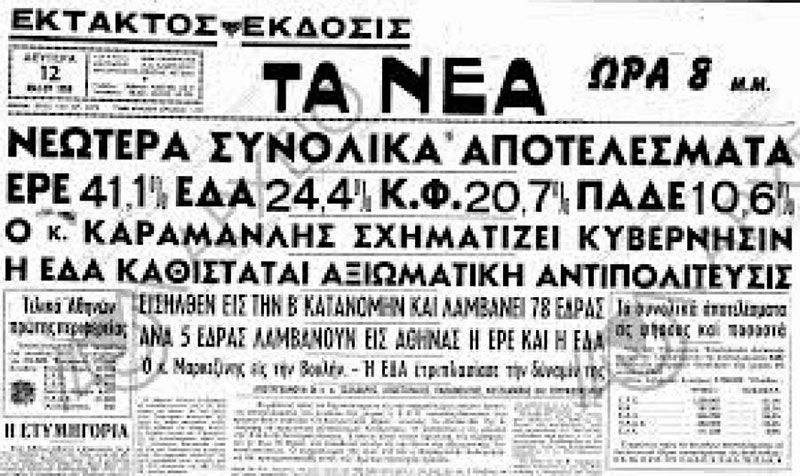  Η ιστορία επαναλαμβάνεται